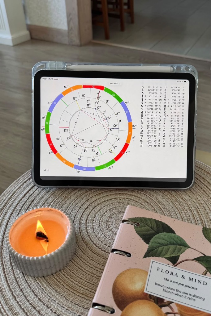 Consulta de Astrologia e Mapa Astral